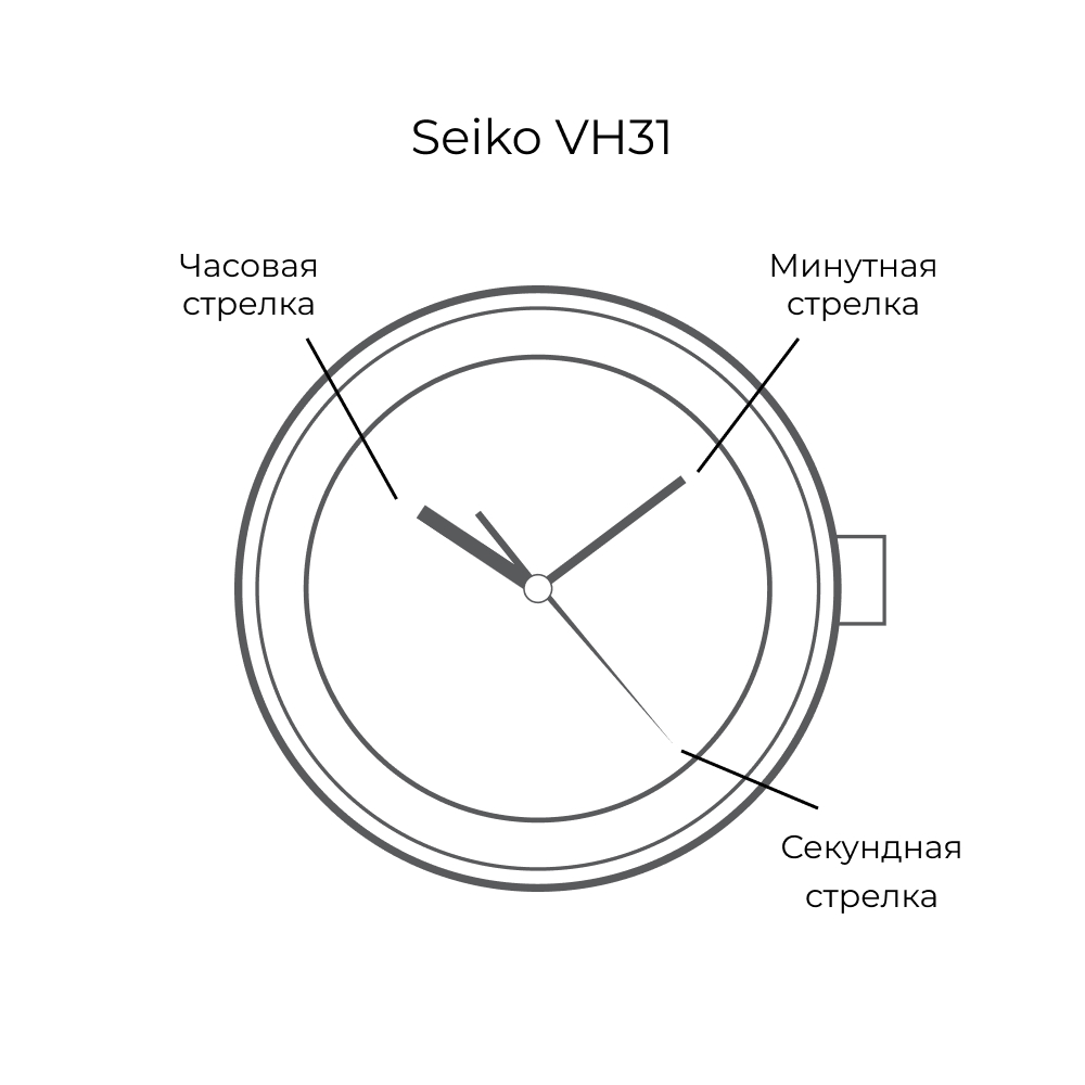 Часы мужские SIMACH SIMACH M01-40-0-YYE-B3-GHG: сталь — купить в ...